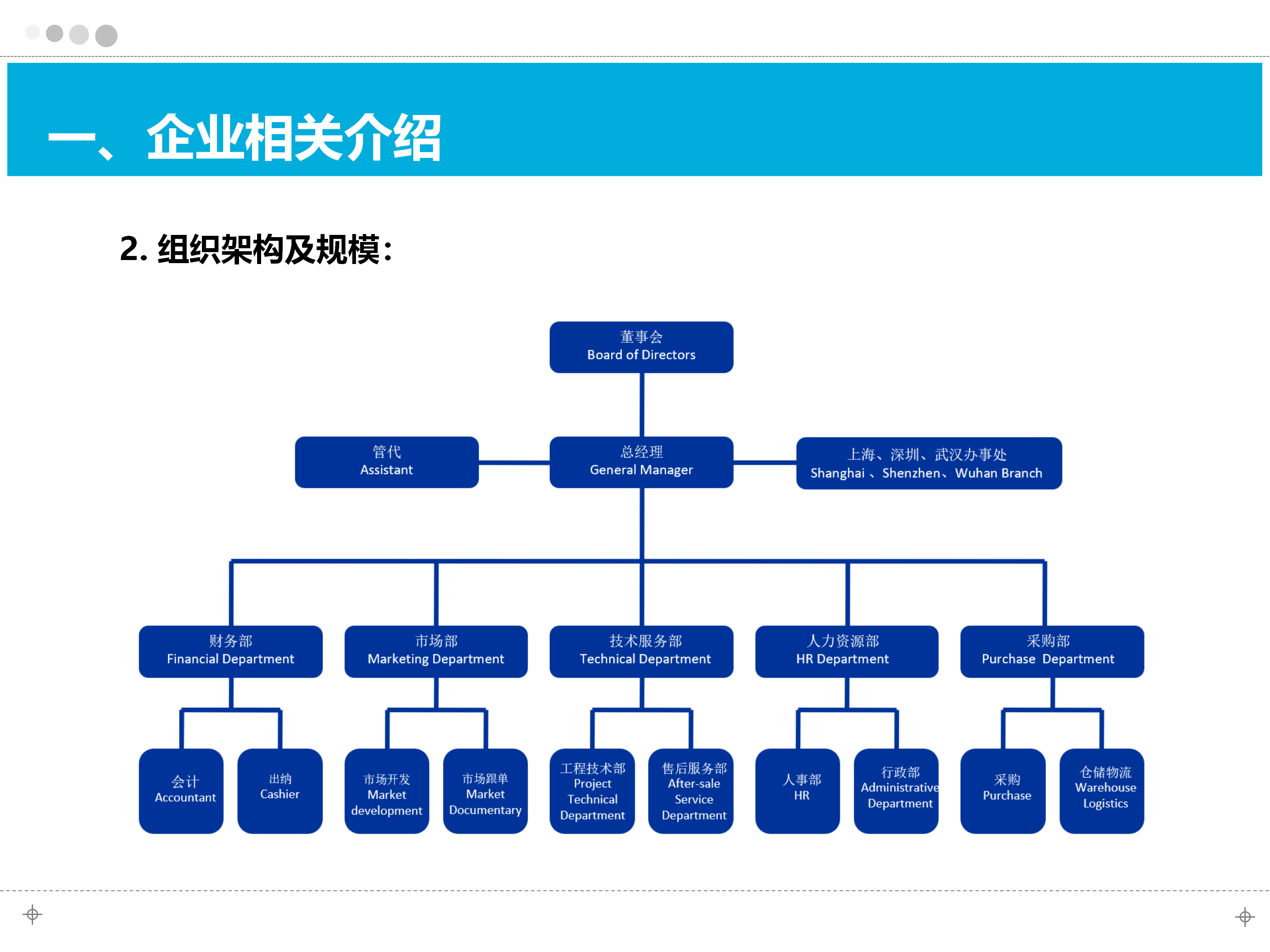 锦州消防气密测试